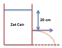 soal un fluida dinamis