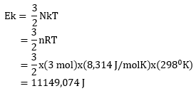 contoh soal teori kinetik gas