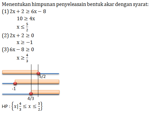 tid19