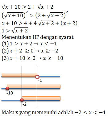 tid20