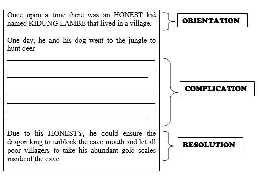 Narrative Text