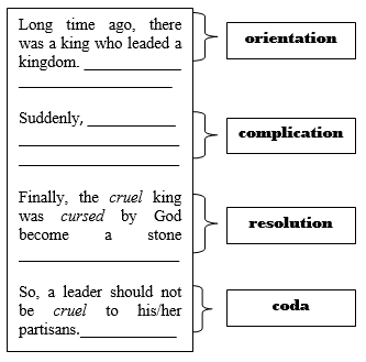 Narrative Text