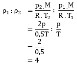 contoh soal teori kinetik gas